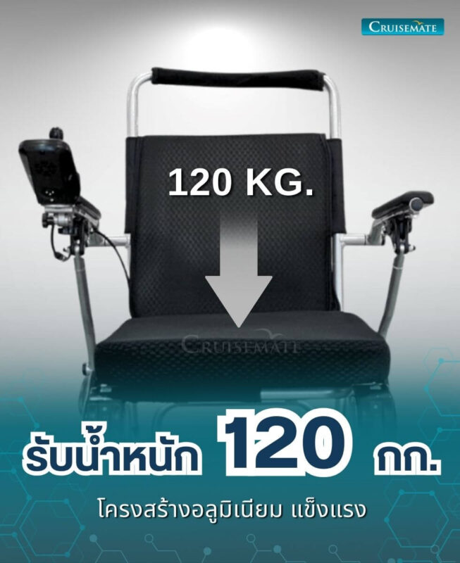 CM-2055Plus_น้ำหนัก