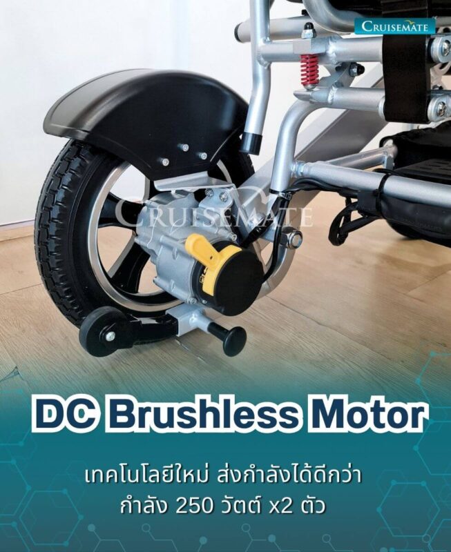 CM-2055Plus_มอเตอร์