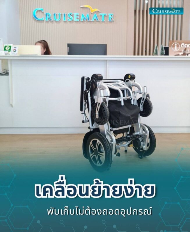 CM-2055Plus_เคลื่อนย้าย