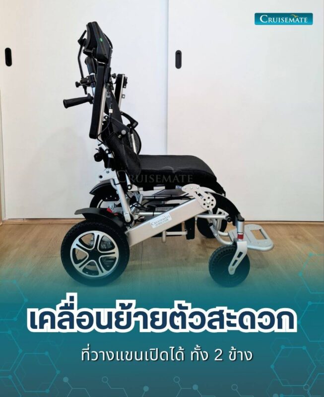 CM-2057_ที่วางแขนเปิดได้