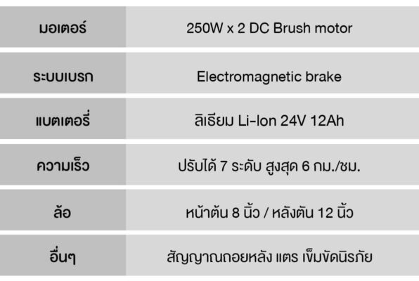 ข้อมูลทางเทคนิค_2057