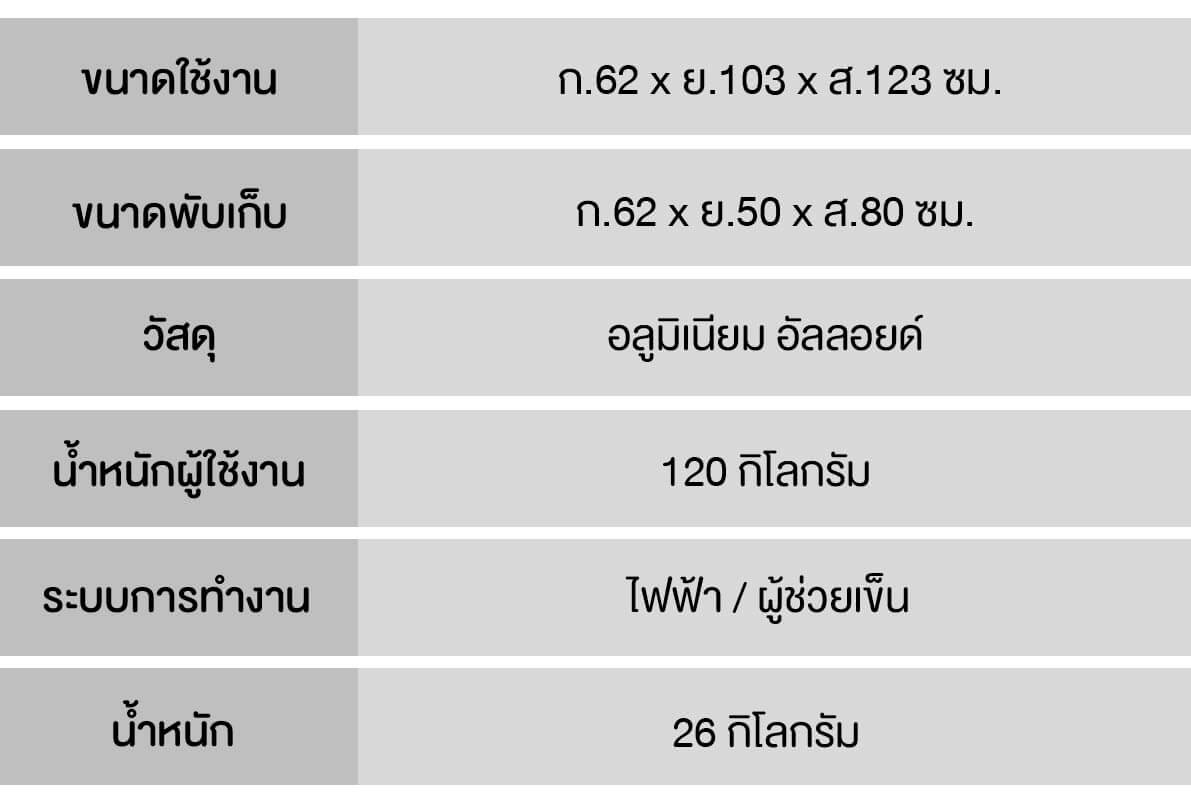 ข้อมูลทางเทคนิค_2057(2)