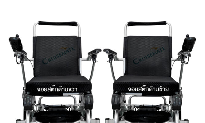 จอยสติ๊กซ้าย ขวา_2055Plus