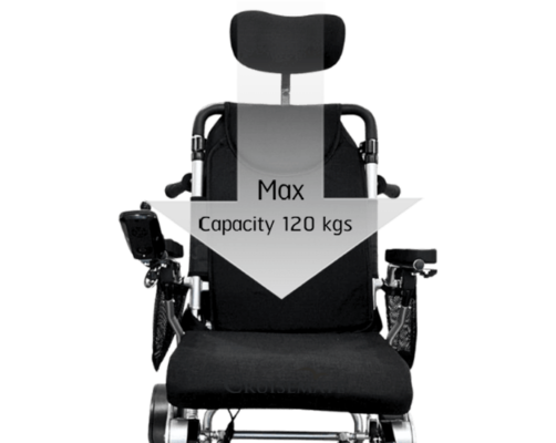 รับน้ำหนัก_2057