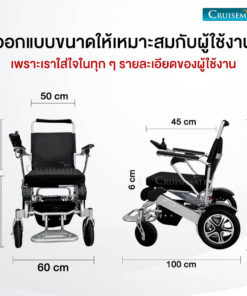 ออกแบบขนาดเหมาะกับผู้ใช้_2055