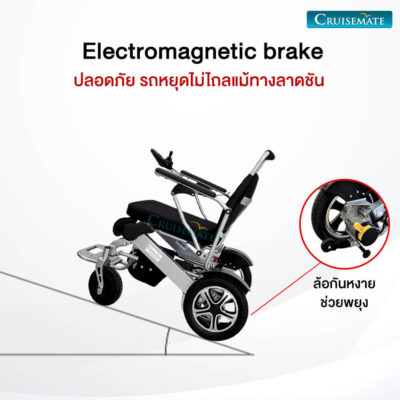 เบรกไฟฟ้า_2055Plus