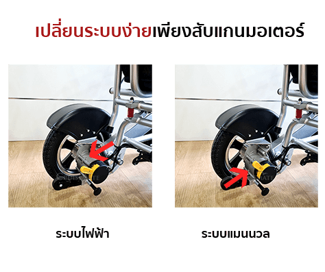 เปลี่ยนระบบ_2055Plus