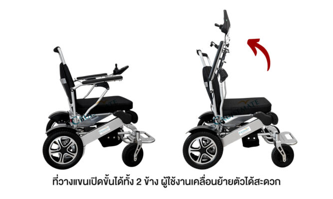 เปิดที่วางแขน_2055Plus