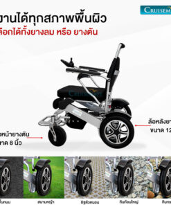 ใช้งานได้ทุกพื้นผิว_2055Plus