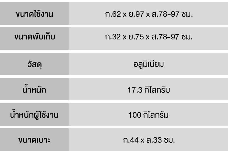 RT-New_ข้อมูลทางเทคนิค-1