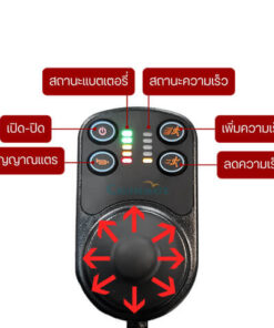 RT-New_จอยสติ๊ก