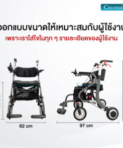 RT-New_ออกแบบขนาดเหมาะกับผู้ใช้