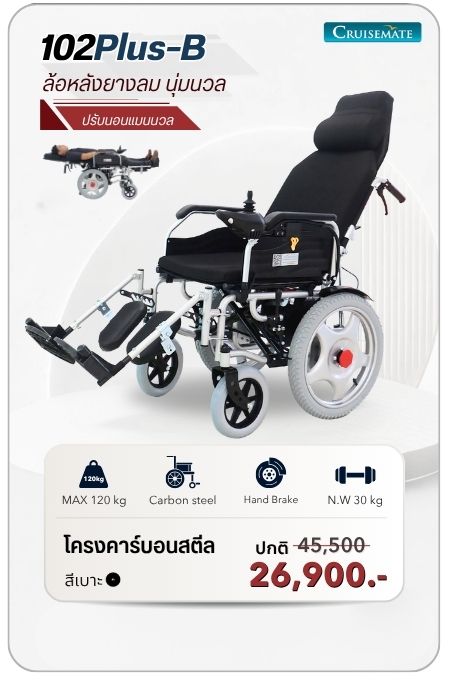 รถเข็นไฟฟ้า รุ่น CM-PlusB โปรโมชั่น 26,900 บาท