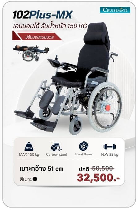 รถเข็นไฟฟ้า รุ่น CM-PlusMX โปรโมชั่น 32,500 บาท