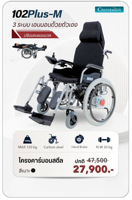 รถเข็นไฟฟ้า รุ่น CM-PlusM โปรโมชั่น 27,900 บาท