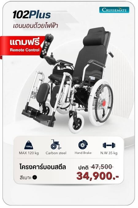 รถเข็นไฟฟ้า รุ่น CM-Plus โปรโมชั่น 34,900 บาท