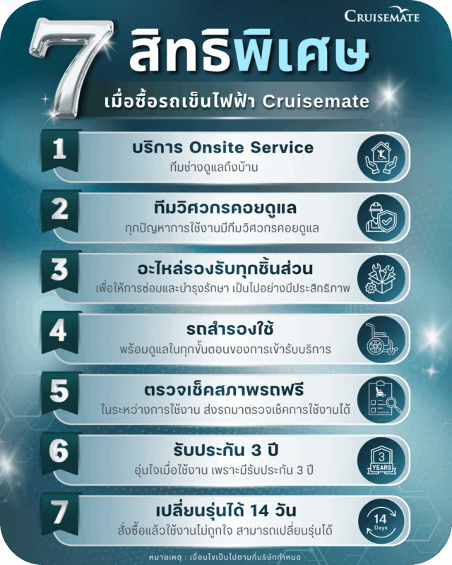 7 สิทธิพิเศษ