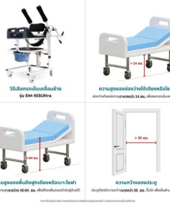 วิธีเลือกรถเข็นเคลื่อนย้าย EM-103Ultra