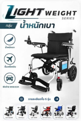 ภาพกลุ่มน้ำหนักเบา
