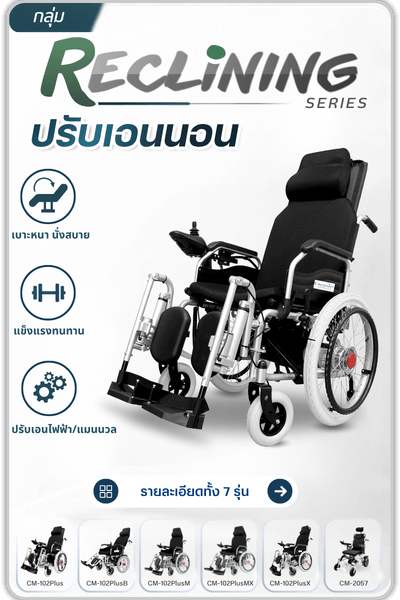 ภาพกลุ่มปรับเอนนอน-กรอบ