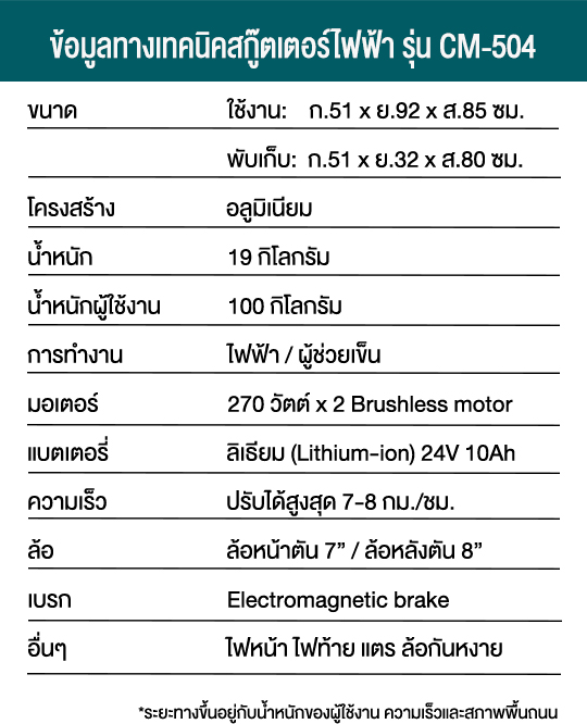 สกู๊ตเตอร์ไฟฟ้า CM-504_สเปค