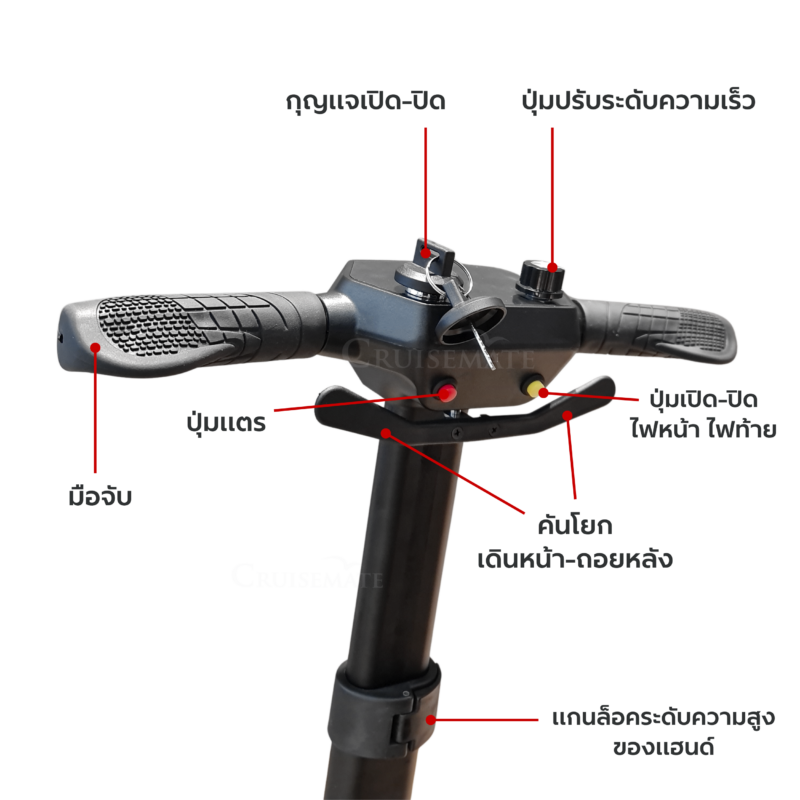 สกู๊ตเตอร์ไฟฟ้า CM-504_ส่วนประกอบแฮนด์รถ
