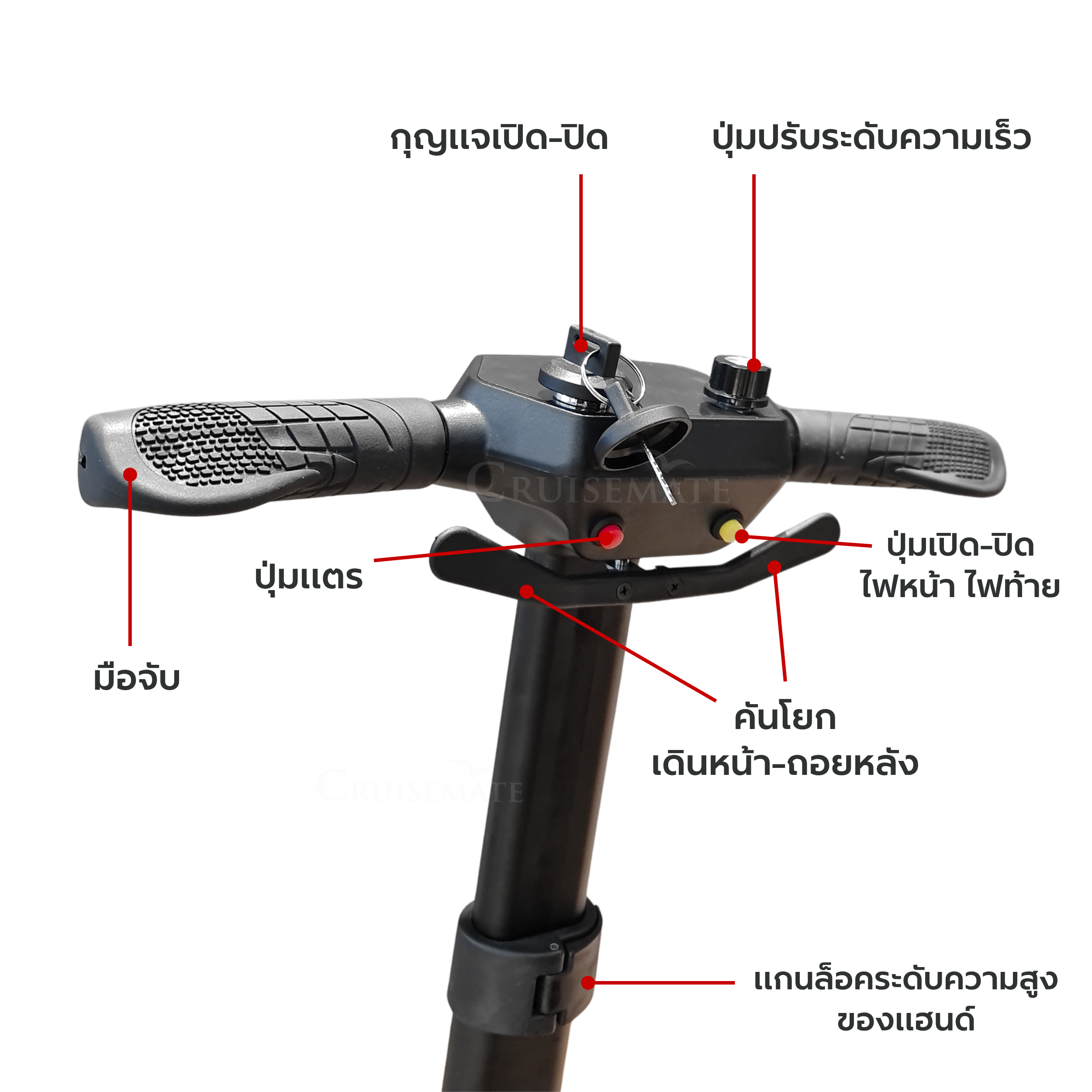สกู๊ตเตอร์ไฟฟ้า CM-504_ส่วนประกอบแฮนด์รถ