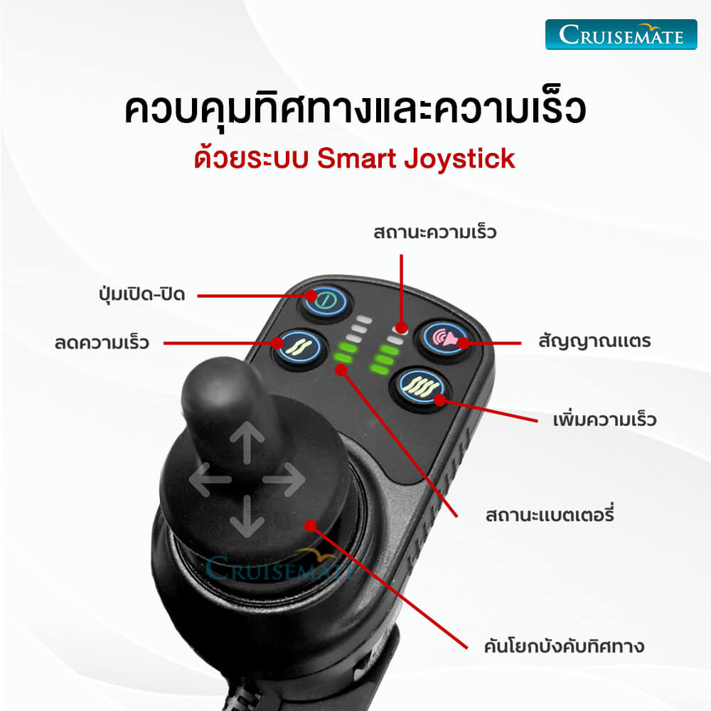 วีลแชร์ไฟฟ้าน้ำหนักเบา รุ่น CM-Shine - Image 4