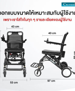 ออกแบบขนาดเหมาะกับผู้ใช้_Shine