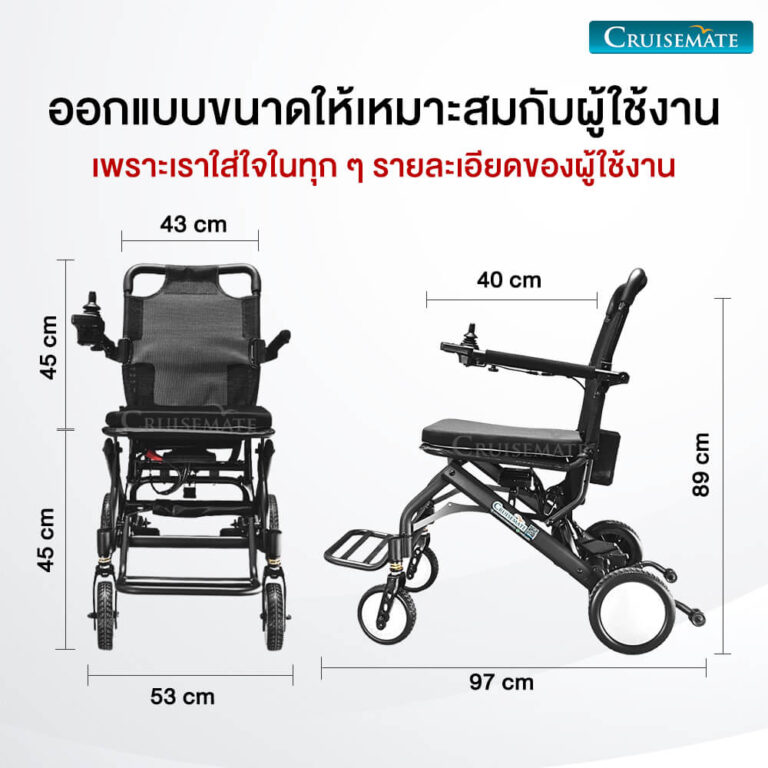 ออกแบบขนาดเหมาะกับผู้ใช้_Shine