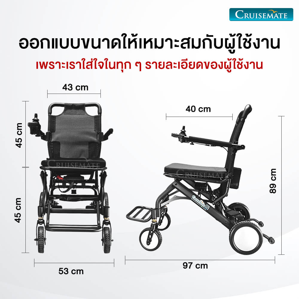 ออกแบบขนาดเหมาะกับผู้ใช้_Shine