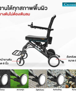 รถเข็นไฟฟ้าใช้งานได้ทุกพื้นผิว_Shine