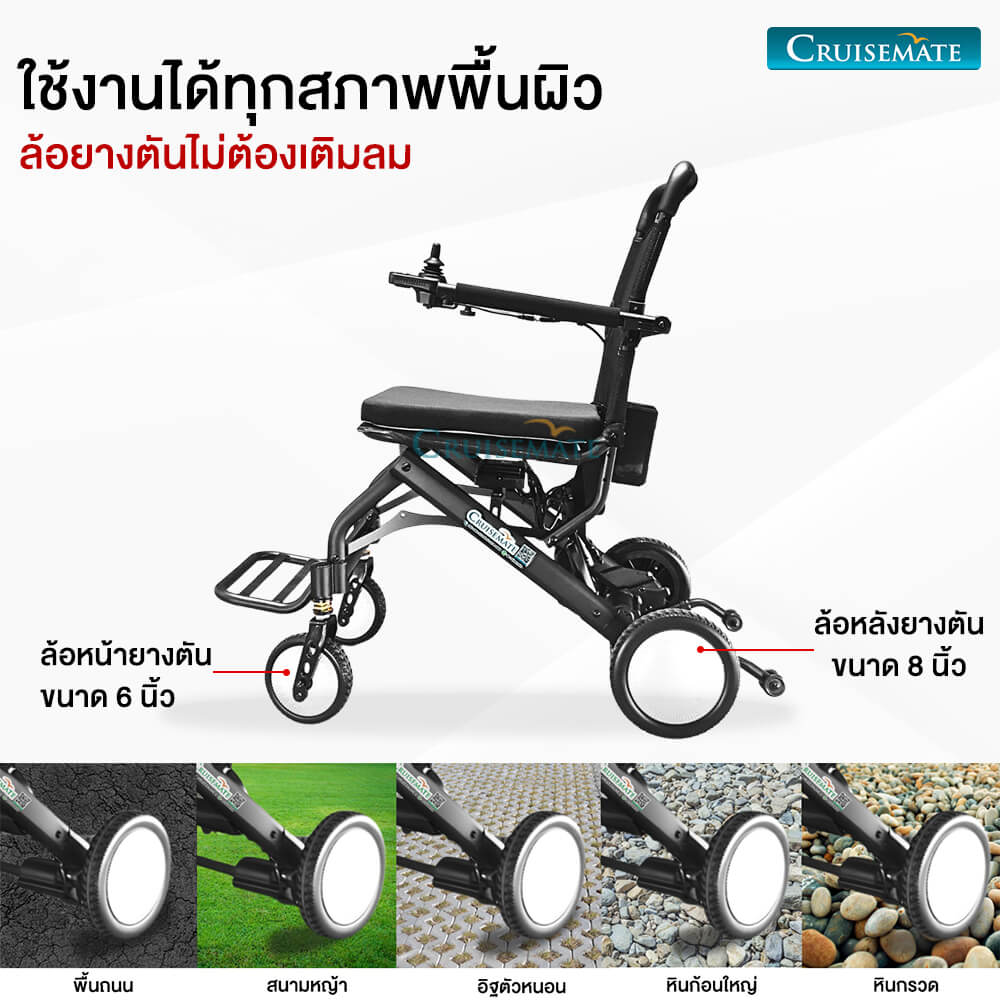 รถเข็นไฟฟ้าใช้งานได้ทุกพื้นผิว_Shine
