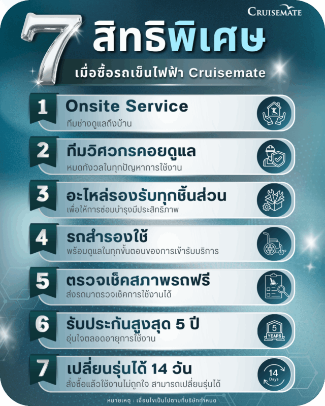7 สิทธิพิเศษ เมื่อซื้อรถเข็นไฟฟ้า cruisemate
